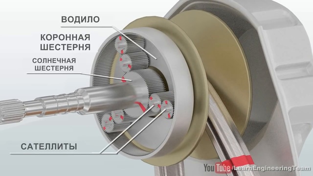 Устройство бесступенчатой трансмиссии (вариатора)