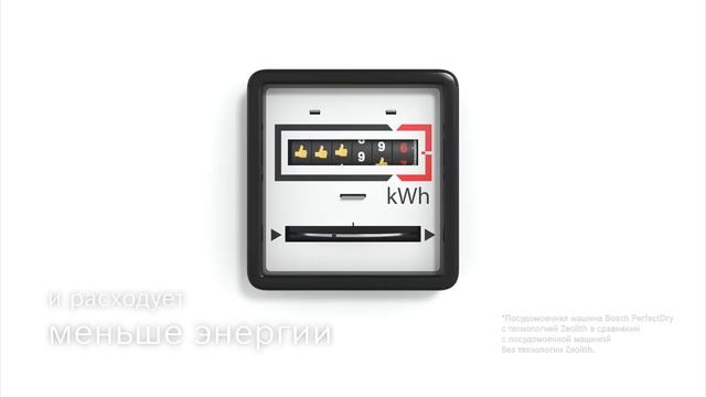Технология сушки Zeolite в новых посудомоечных машинах Bosch смотреть онлайн