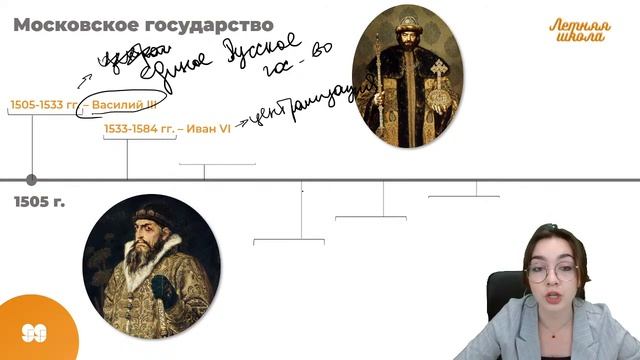 История России за час | ИСТОРИЯ смотреть онлайн