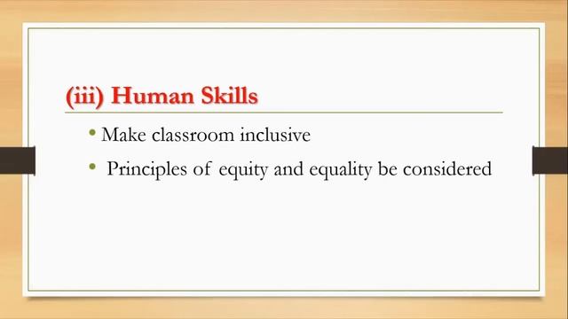 Classroom Management and teaching strategies смотреть онлайн