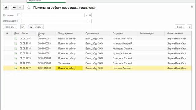 Делай Сам для Души