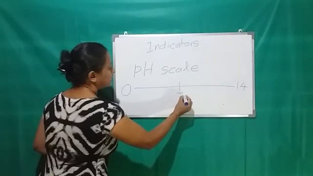 O/L science |acids, bases and salts |part 3 indicators |English medium смотреть онлайн