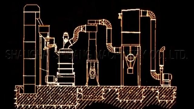 sale super thin Mill in china смотреть онлайн