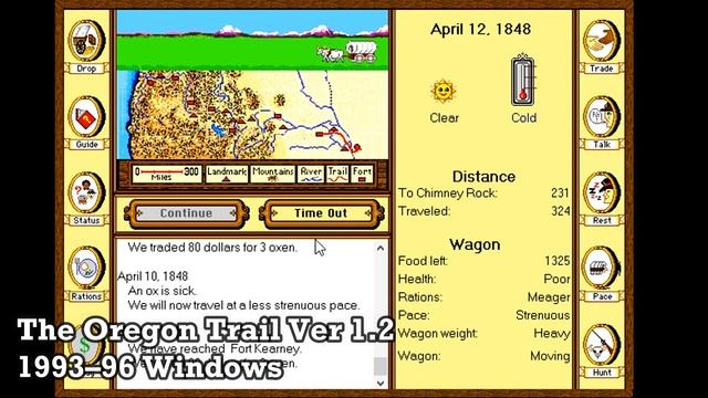 The Oregon Trail Video Games Evolution 1971- 2011 [Longest-running Video Games Franchise]