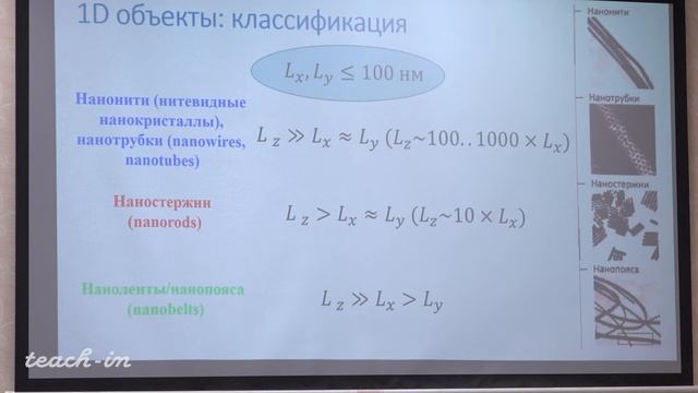 Жигунов Д.М.-Оптика квантовых низкоразмерных структур - 10. 1D объекты - нанонити и квантовые кольц смотреть онлайн