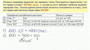 Задача 3 №26673 ЕГЭ по математике. Урок 2