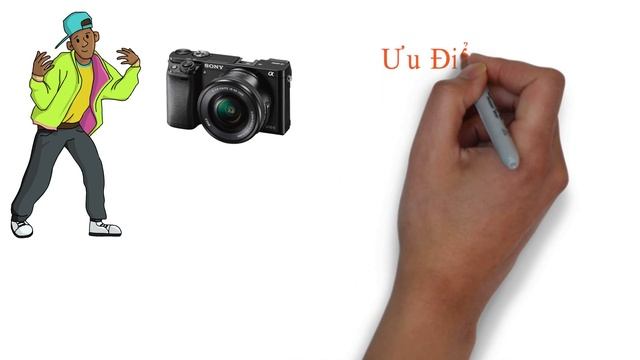 Sony A6000 và lens kit 16-50mm , có đáng mua ? (seri máy ảnh cũ đáng mua dưới 10tr) смотреть онлайн