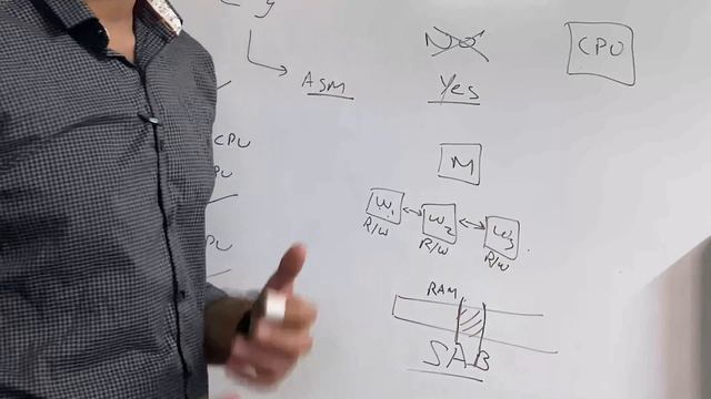 This variable can have 3 values simultaneously. Here’s how смотреть онлайн