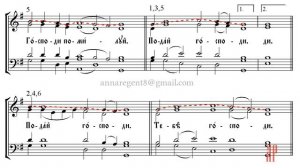 ПРОСИТЕЛЬНАЯ ЕКТЕНИЯ, С.Трубачева - Сопрановая партия