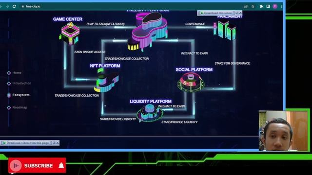 Free-city is one of the best project || Free-city.io Full Review смотреть онлайн