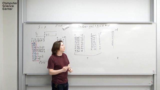 Лекция 2. Суффиксный массив, алгоритм Касаи смотреть онлайн