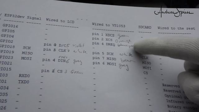 #195 DIY Internet Radio using an ESP32 (Arduino IDE) смотреть онлайн