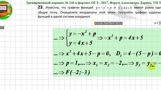 АЛГЕБРА к ОГЭ и ЕГЭ Графики, системы, параметры 23 146 смотреть онлайн