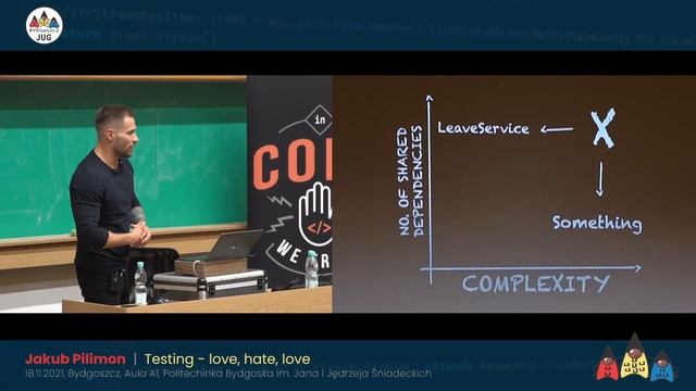 [Bydgoszcz JUG - Meetup #42] Jakub Pilimon - Testing - Love, Hate, Love смотреть онлайн