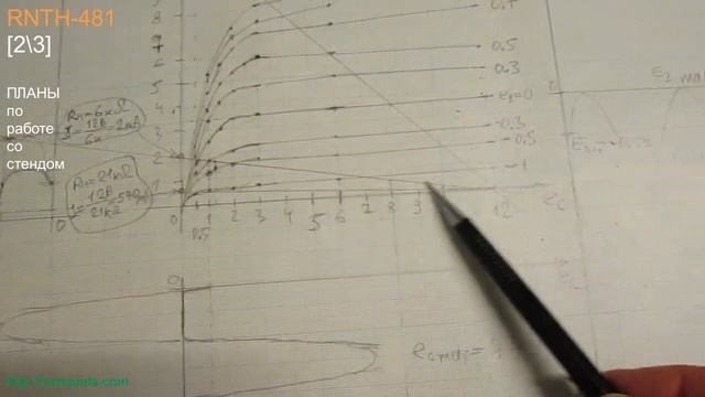 RNTH-481 [2\3] ПЛАНЫ по работе со стендом. Статические и динамические характеристики транзистора смотреть онлайн
