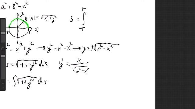 Учимся геометрии с легкостью