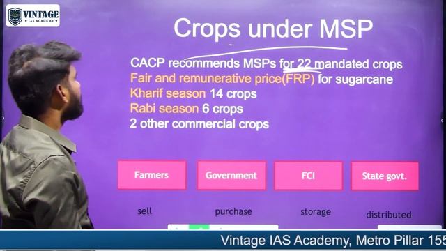 What is MSP (Minimum Support Price) | Crops under MSP | How MSP is Calculated | #upsc2024 #ias #ias смотреть онлайн