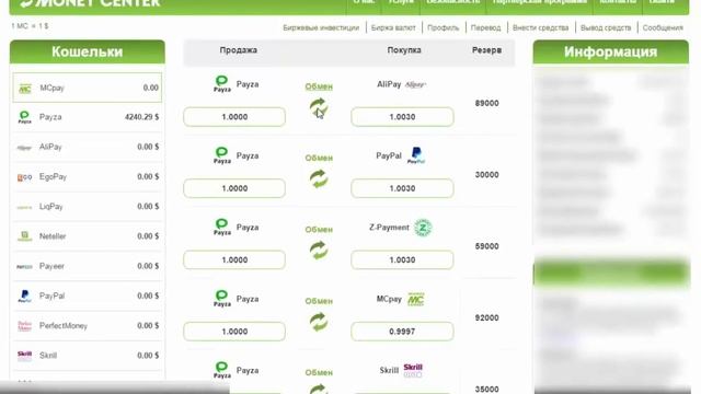 MONEY CENTER Мани Центр это биржа валют обмен через электронные системы смотреть онлайн