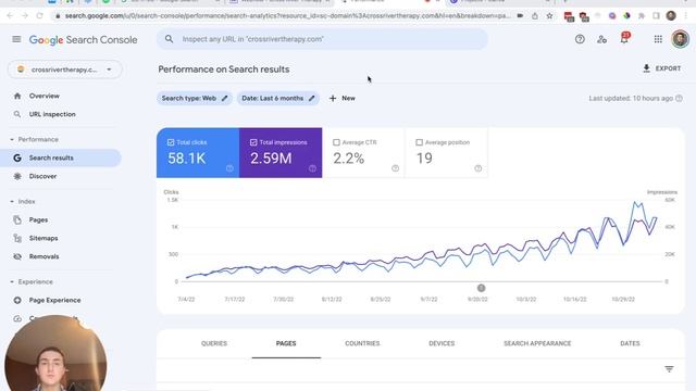 Local SEO Case Study: Growing Traffic 10,000% in 7 Months in the Healthcare Niche смотреть онлайн