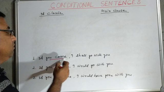 CONDITIONALS || Conditional Sentences in English Grammar || If clause || смотреть онлайн