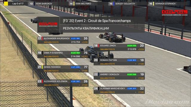 ORSRL F3 2020 : Event 2 - Circuit de Spa Francorchamps смотреть онлайн