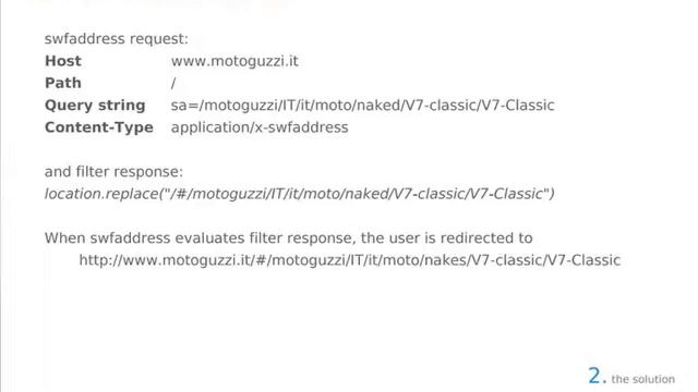Managing Content of Flash-powered Websites with Magnolia смотреть онлайн