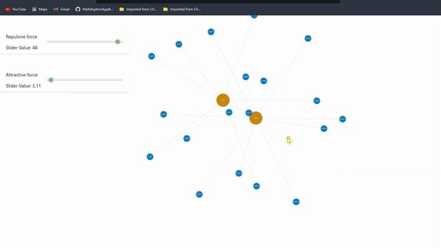 A Force-Directed Graph Built with Three.js and React смотреть онлайн