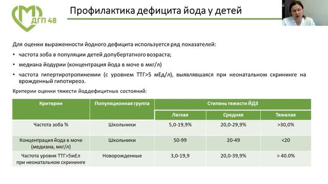 Профилактика дефицита йода у детей смотреть онлайн