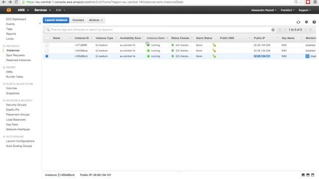 Elasticsearch cluster on aws using Ansible смотреть онлайн