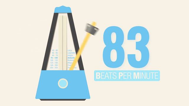 83 BPM Metronome | The BLuetiFuLL MeTRoNoME