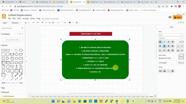Terraform Tutorial For Beginners |Terraform in Telugu |Cloud Computing in Telugu | What is Terrafor смотреть онлайн