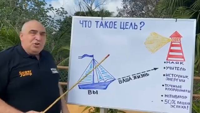 Что такое цель? смотреть онлайн