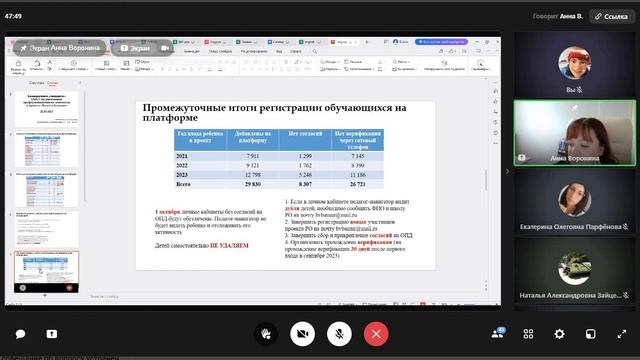 ВКС Муниципальные кураторы Профминимум  Билет в будущее
