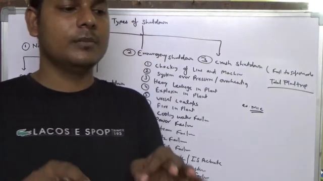 Types of Shutdown,Normal Shutdown,Emergency Shutdown,Crush Shutdown. смотреть онлайн