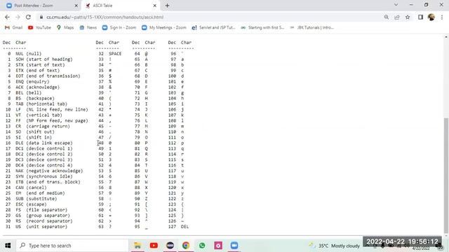 String class Methods , String Logical programs #java #String #Logical смотреть онлайн
