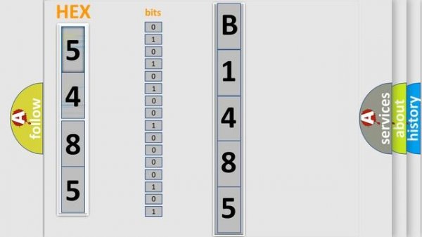 DTC Mercury B1485 Short Explanation