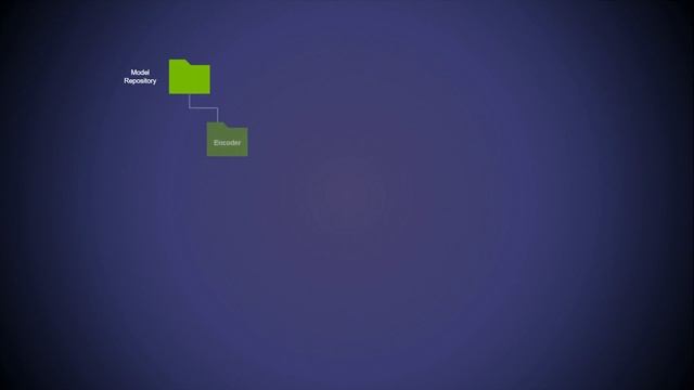 How To Deploy HuggingFace’s Stable Diffusion Pipeline With Triton Inference Server
