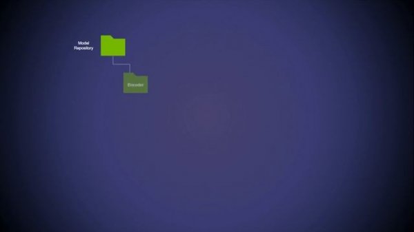 How to Deploy HuggingFace’s Stable Diffusion Pipeline with Triton Inference Server