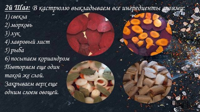 Учим Делать с Страстью