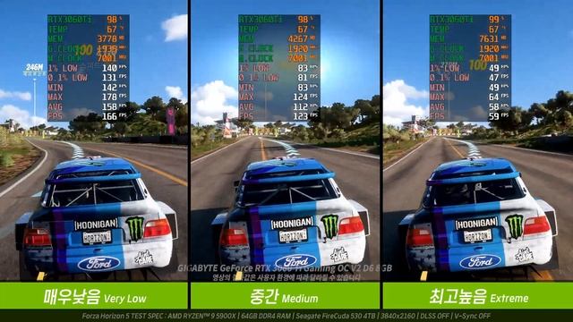 [4K VGA Benchmark] GIGABYTE GeForce RTX 3060 Ti Gaming OC V2 D6 8GB смотреть онлайн