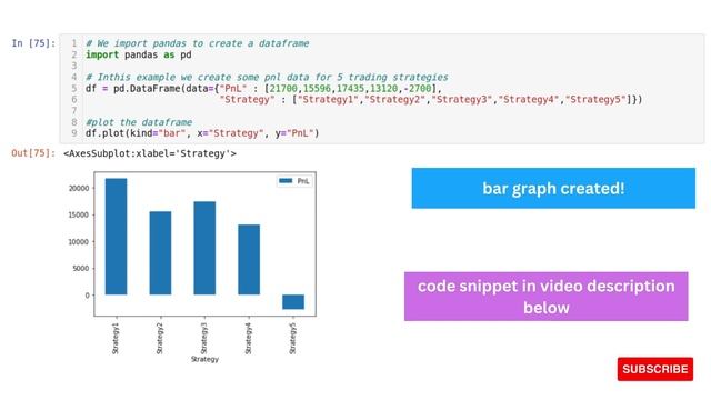 How to do a bar plot with Pandas AND Python смотреть онлайн