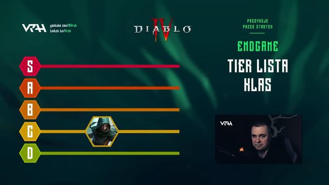 TIER LISTA Klas na premierę Diablo 4! Jaka klasa NAJLEPSZA? смотреть онлайн