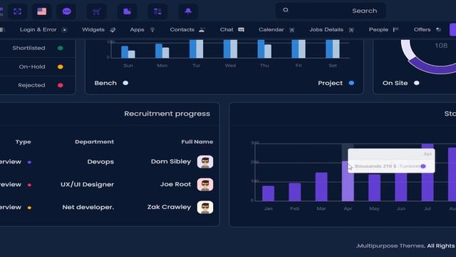 CRmi Admin - CRM Platform Dashboard And Bootstrap 5 Admin Template смотреть онлайн