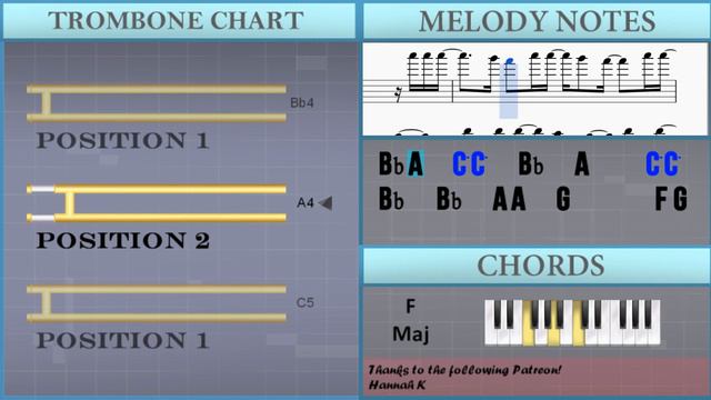 How to play When We Were Young by Adele on Trombone (Tutorial) смотреть онлайн