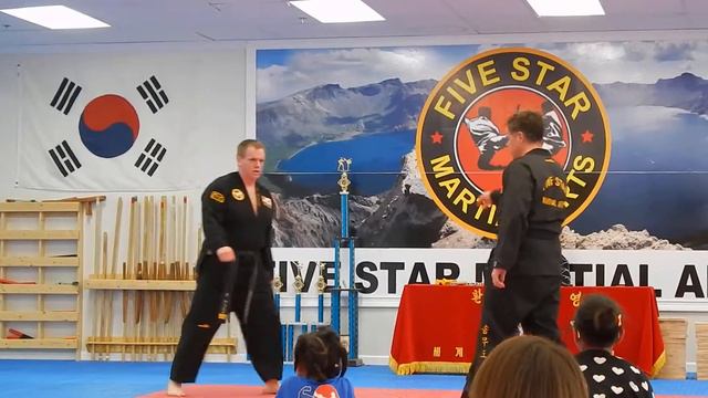 Full Black Belt Testing смотреть онлайн