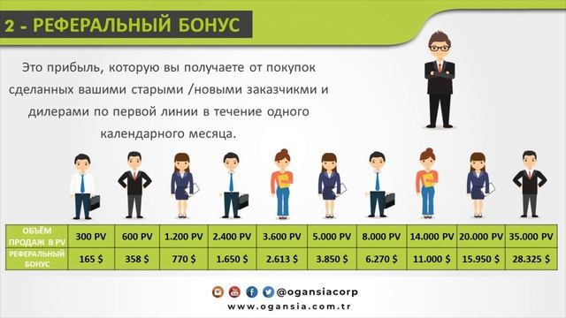 торговый проект следующего поколения смотреть онлайн