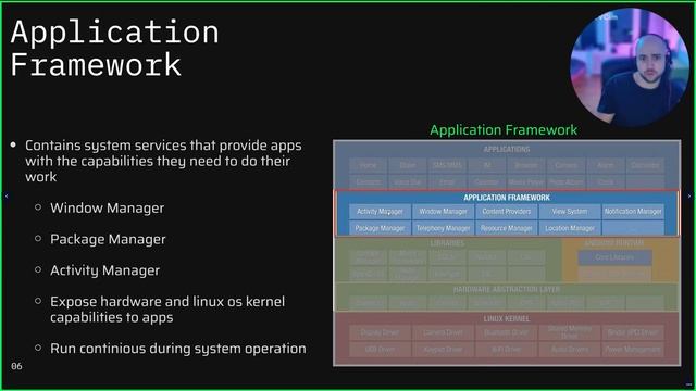 Android Architecture and its evolution смотреть онлайн