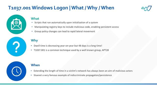 T1037.001 Windows Logon | Security Spotlight смотреть онлайн