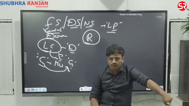 WORLD HISTORY CLASS 05 BY UMESH REDDY SIR. смотреть онлайн