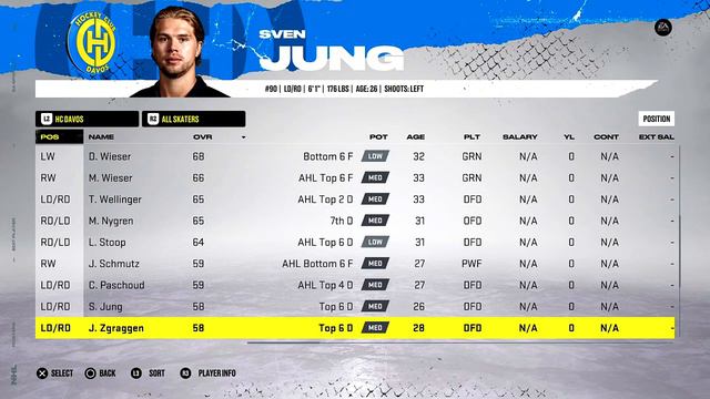 NHL 22 HC Davos Overall Player Ratings смотреть онлайн